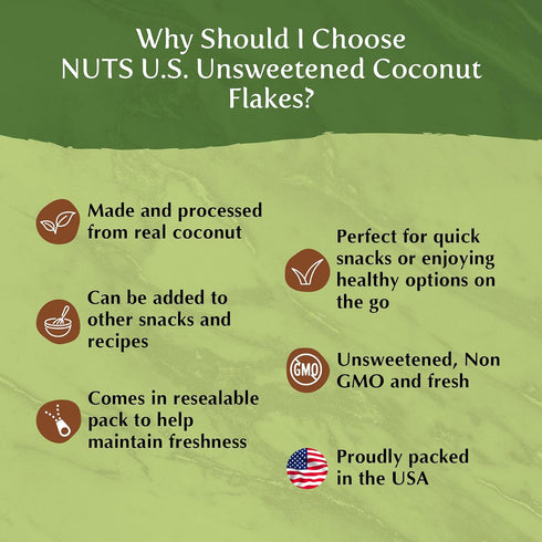 (2 LBS) NUTS U.S. Unsweetened Shredded Coconut Flakes | Thin & Feathery Flakes of Coconuts | Mild, Fresh