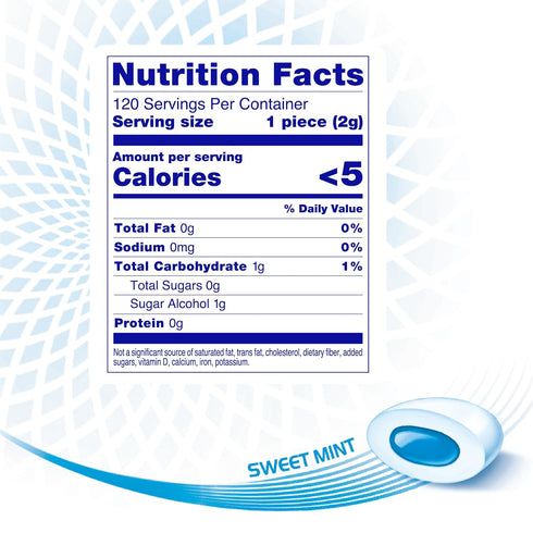 120 (Pack 2) Mentos Pure White Sugar-Free Chewing Gum With Xylitol, Sweet Mint, Piece Bulk Resealable Bag