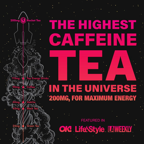 200mg Pack 14 High Caffeine Tea - Highly Caffeinated Passion Fruit Black Tea - Natural Blend, High Energy Tea, Coffee