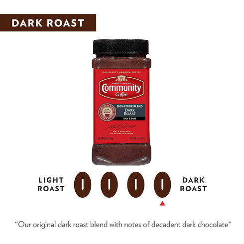 Community 7 (Pack 4) Coffee Signature Blend, Dark Roast Instant Coffee, Ounce Jar