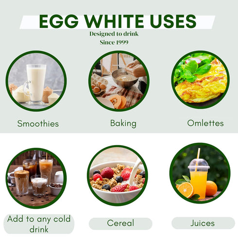 EGG WHITES INTERNATIONAL WWW.EGGWHITESINT.COM 100% 100% (1 Egg Whites International Pure Liquid Egg White Protein