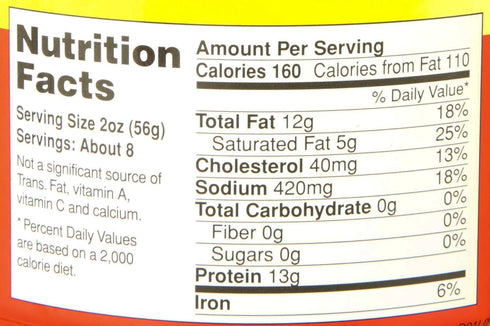 Palm 15 Corned Beef, Ounces