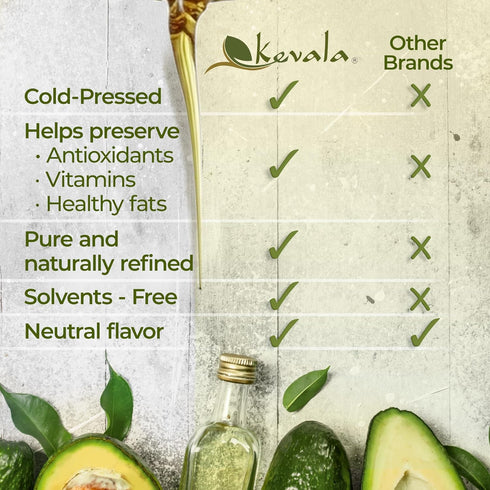 128 Oz (Pack 1) Kevala Avocado Oil Cold Pressed | NonGMO Project Verified & Kosher | Multipurpose for High Smoke Point