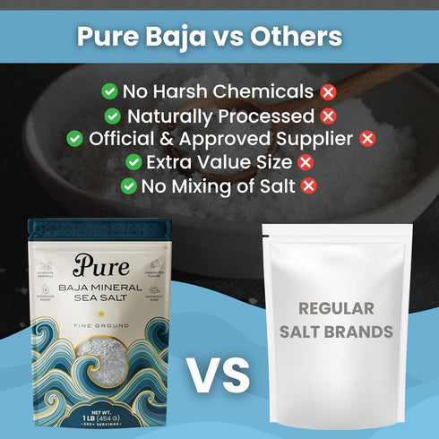 1 lb, 100% Pure Sea Salts Baja Sea Salt Organic, Unrefined, Fine Ground Crystals, Mineral-Rich, Low Sodium