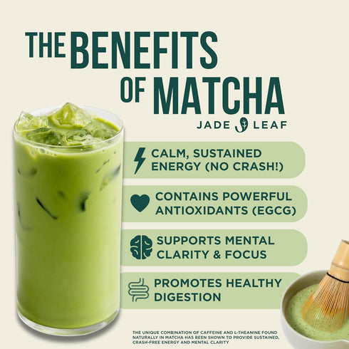 250g 8.8 (Pack 1) Jade Leaf Matcha Organic Culinary Grade Matcha Powder - Japanese Green tea for Baking, Smoothies