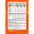 Pack 1 oz Packs, 30 Goldfish Bold Mix Variety Snack Crackers, Snack Ct Box