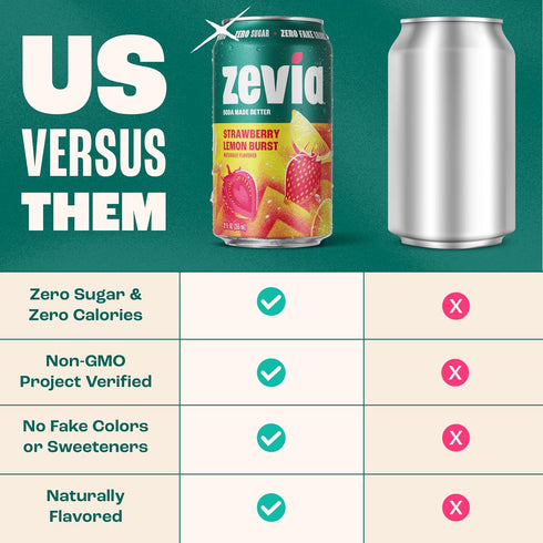 12 oz (8-Pack) Zevia Zero Sugar Soda, Strawberry Lemon Burst, Cans Naturally Sweetened, Zero Calorie Sugar Free Soda