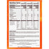 Packs,Variety Pack,(Pack 40) Goldfish Family Faves Crackers,Cheddar,Colors and Baby Crackers Snack