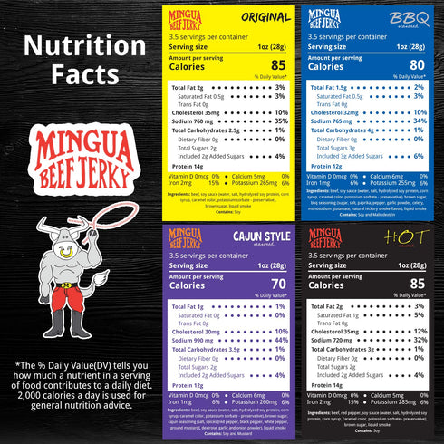 Pack- 100% 3.5 Oz Mingua Beef Jerky Sampler US Beef Without Nitrites - Four Bags