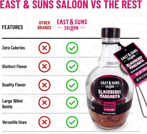 East & Suns Saloon BlackBerry Margarita Cocktail Mixer Infusion Bottle with Strainer Premium Drink Mixers for Cocktails