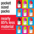 Zero Sugar Vitaminwater Miniest Beverage Mix - Daypart Kit