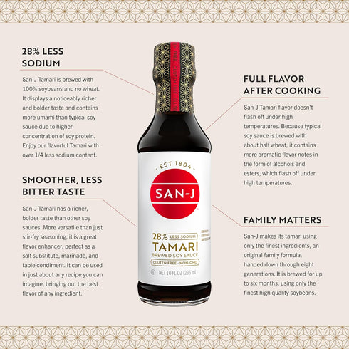 San-J Gluten Free Tamari Soy Sauce with 28% Less Sodium - Specially Brewed, 10 oz. Bottles, 2 Pack