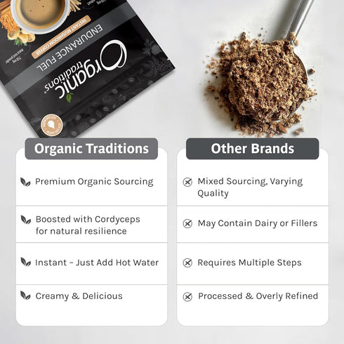 10 280g 10oz Organic Traditions Endurance Fuel Mushroom Coffee, Instant Coffee with Cordyceps, Ashwagandha and Maca