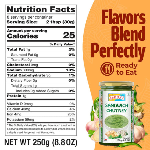 1932 Pack 2 Ashoka Sandwich Chutney | Made with Coriander Leaves, Lemon Juice & Fresh Garlic | Vegan | Kosher Certified