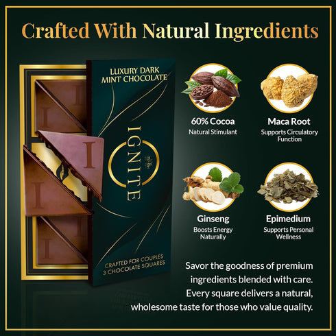 80% Pack 1 Ignite Mint Chocolate Bars Premium Mint-Infused Dark Chocolate for a Bold, Refreshing Flavor, Gluten-Free