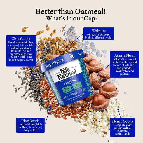 20g 3g 6 Folk Revival Original Keto Instant 'Oatmeal' - Protein, Net Carbs, High Fiber, Non GMO, Gluten Free, Made