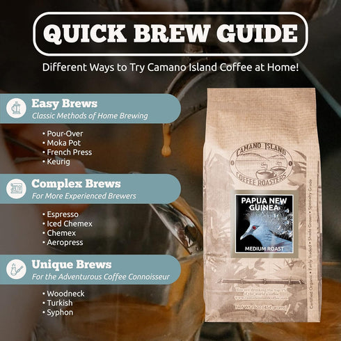 1lb, 1% Camano Island Coffee Roasters Papua New Guinea Ground Fresh Medium Roast, USDA Organic, Fairly Traded, Shade