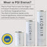 Pack 2 2X250ml of Extra Virgin Olive Oil Tin, Great Taste Cold Pressed, Intense Flavor, Contains Polyphenols Rich Olive
