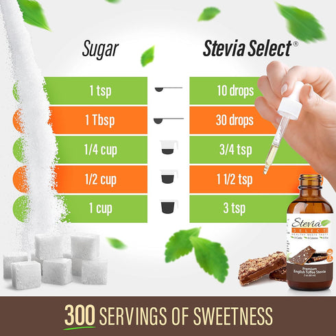 Stevia Select English Toffee Stevia Drops, 2 oz Stevia Liquid