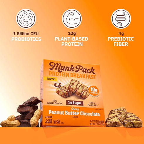 Pack Pack 10g 1g 6g 12 Count Munk Variety Probiotic Protein Bars | Plant Protein, Sugar, Fiber |Diabetic-Friendly Ideal