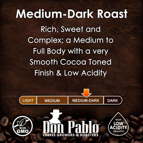 2LB 100% 2lb Don Pablo Gourmet Coffee - Brazil Cerrado - Medium Dark Roast - Whole Bean Coffee - Arabica Beans - Low