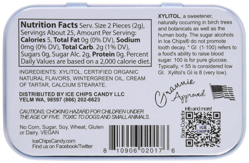 Hand Crafted Tin Candy by ICE CHIPS, Wintergreen, 1.76 Ounce