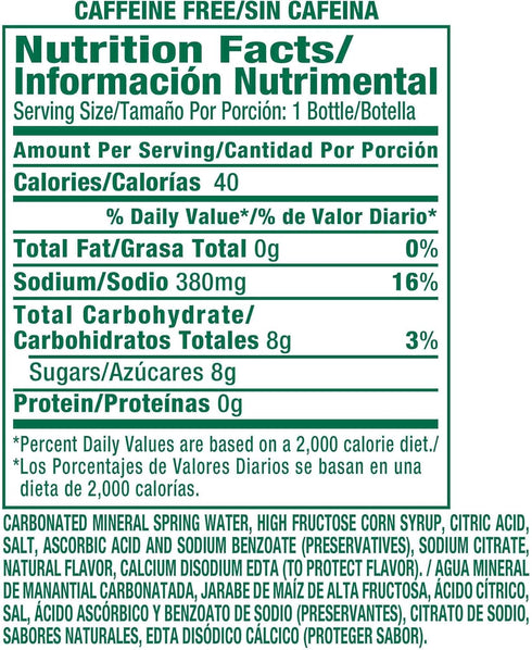 Penafiel 20.3 (Pack 12) Peafiel Twist Limn Mineral Spring Water, Fluid Ounce Bottle