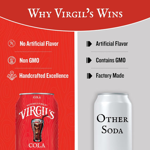 Pack 4 (12 oz Virgil's Naturally Bold Handcrafted Cola, of Cans each) - Caffeine Free Cola Soda with Pure Cane Sugar