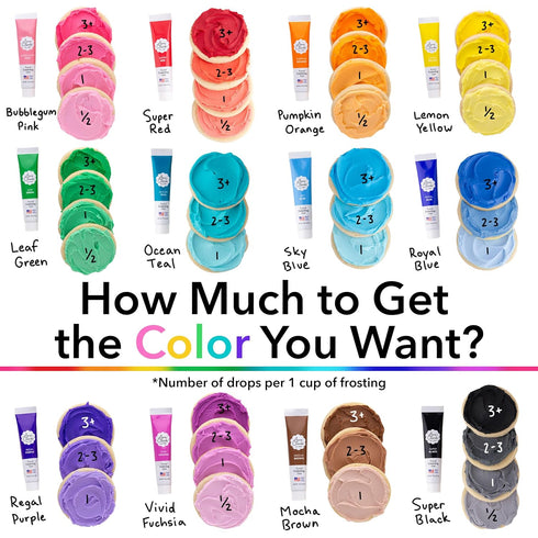 Ann Clark Cookie Cutters Professional-Grade Gel Food Coloring, 12 Colors Made in USA .7 oz