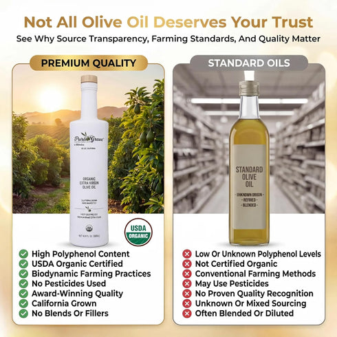 16.9Oz 2024 2025 Pura Grove Organic Cold Pressed Extra Virgin Olive Oil Premium Grade - High Polyphenol - Hand