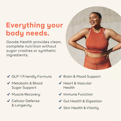 15g GLP-1 6 Goode Health All-In-One Nutrition Shake Kit | Vanilla Spice Plant Based Protein | Dairy Free, Soy Free