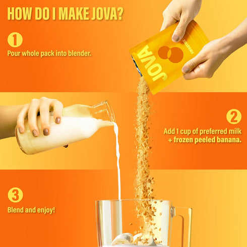 22g 10g 10g Omega-3 6-Pack JOVA Superfood Peanut Butter Shake | Protein, Fiber, Collagen, (Whole Foods: Oats, Peanuts