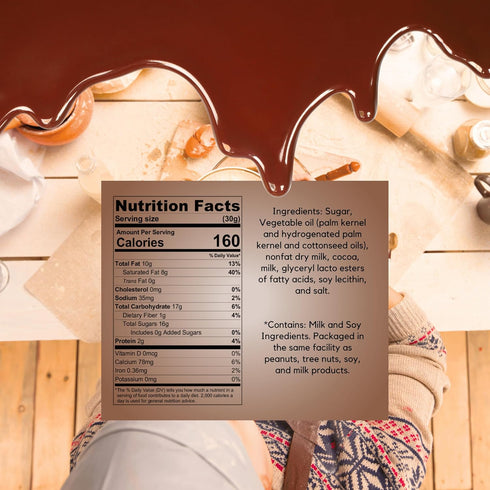 5 Kidu Pantry Melting Chocolate Wafers Bulk In Resealable Bag (Milk, Pound)