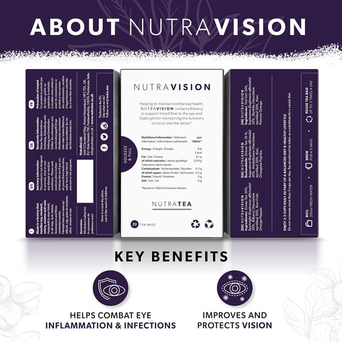 NUTRAVISION Eye Health Tea with Bilberry & Eyebright, 20 Enveloped Tea Bags for General Eye Health.