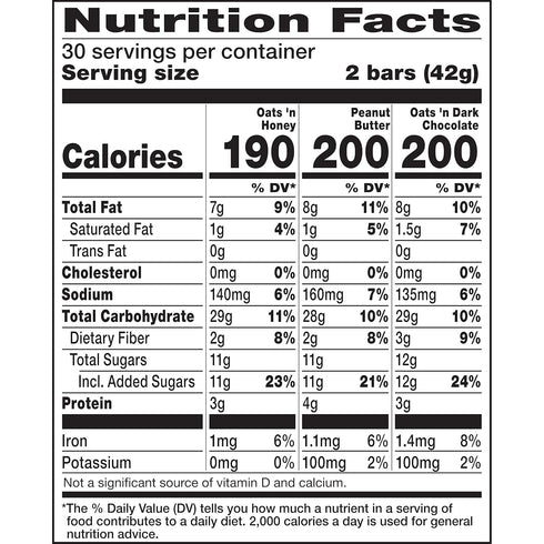 Pack, 60 44.7 OZ Count (30 Nature Valley Crunchy Granola Bars, Value Bars, Pouches)