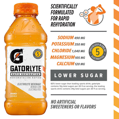 3 Pack, 5 20 oz (12 Pack) Gatorlyte Rapid Rehydration Electrolyte Drink, Flavor Variety Specialized Blend