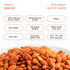 60% (1 LB) Arashan Apricots Seeds - Dried Sweet Raw Apricot Seeds, Natural| BEST Raw & Sweet Apricot Kernels, Directly