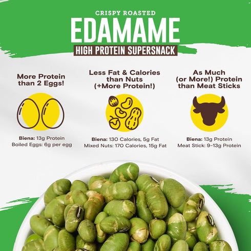 13g 10-Pack, 1.05oz Biena Crispy Roasted Edamame Beans Snack High Protein Low Carb Snack for Adults & Kids, Protein per