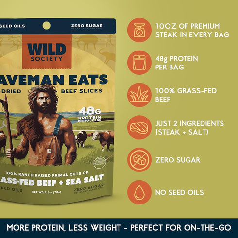48g 2 (2.5oz) Wild Society - Caveman Eats - Grass Fed Ribeye Steak Slices - Protein - Only Steak & Salt - Ingredients