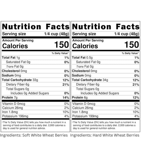 2 lbs (1 lb Palouse Brand Certified Glyphosate Residue Free Hard and Soft White Wheat Berries | | Non-GMO Project
