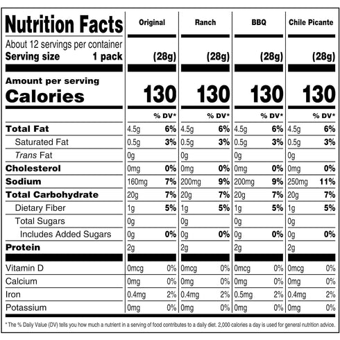 Pack, Packs, 1oz. (Pack 12) CORN NUTS Variety Crunchy Corn Kernels, Snack Box, Individual Snacks For Adults, Original