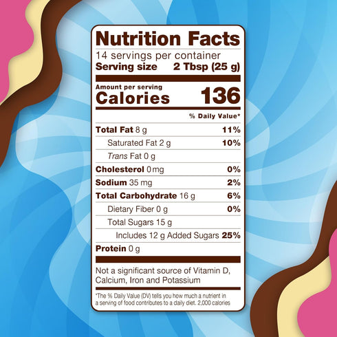 10.6 Oz Pack 1 Nucita Trisabor Spreadable, Creamy Candy Chocolate, Vanilla and Strawberry, Jar