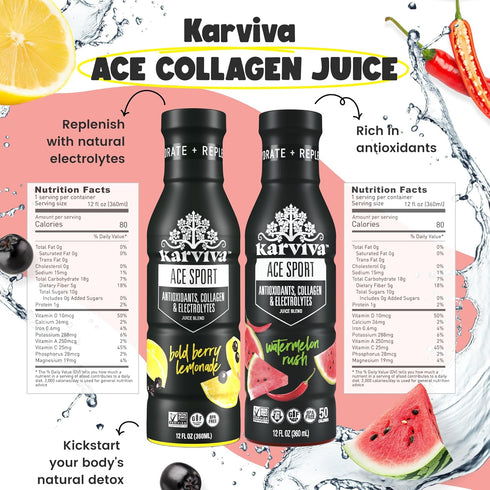 1-Day Pack 612 oz Juice Fasting, Collagen & Sustained Energy | Ancient Remedies for Gentle Detox, Metabolism Boost |