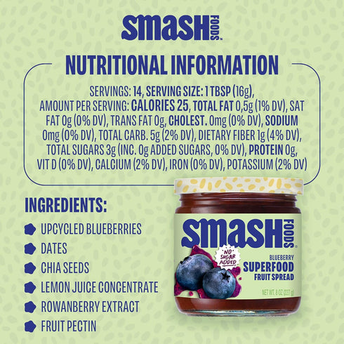(1 Smash Foods Blueberry Jam | Low-Calorie, No Sugar Added Keto Jam with Upcycled Fruit & Chia Seeds | Vegan, Paleo