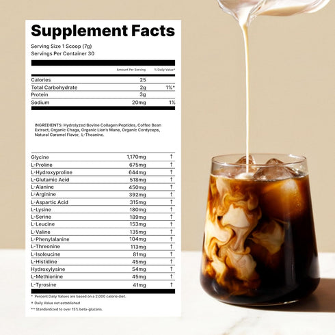 (30 Mushroom Coffee with Collagen - Caramel Blend Adaptogenic Instant Coffee for Energy, Focus, & Mental Clarity