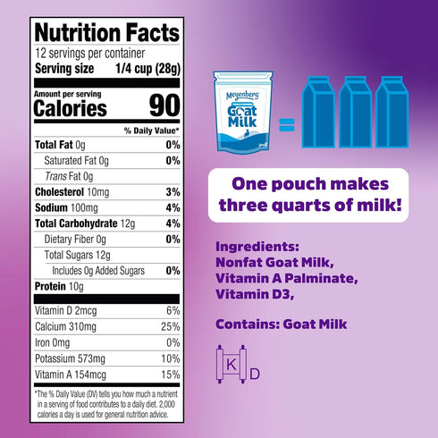 12oz 1pk Meyenberg Nonfat Powdered Goat Milk, pouch, Kosher, Gluten Free, Vitamins A & D