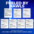 Bawls Pack, Pack, 10oz 12 Pack Zero Variety Guarana Drink, Guarana Soda, Guarana Fueled Soda for Energy, High Energy