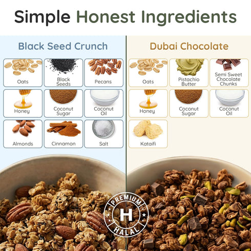 Pack 9oz (2-Pack) Granolaful Variety Dubai Chocolate Cereal & Original Mediterranean Crunch | Real Ingredients