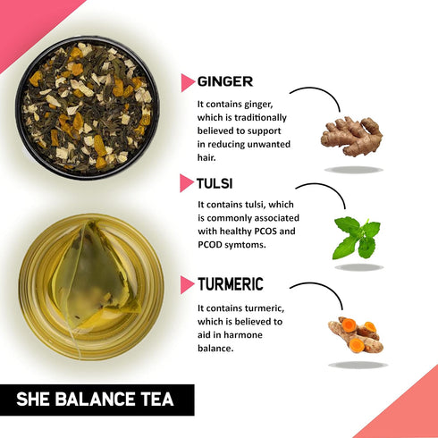 Pcos Tea 30 (1 Pack) - Tea Bags - She Balance Tea Month - Help in Pcos Pcod, Hormone Balance | Herbal Tea For Healthy