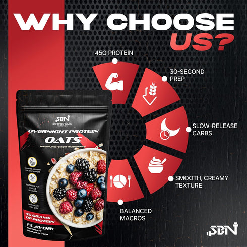 SBN StrengthBuild Nutrition 45g 8 StrengthBuild Overnight Protein Oats Protein Muscle-Building Oatmeal Clean